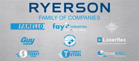 a leading distributor and fabricator of metals in norcross ga|ryerson metals atlanta.